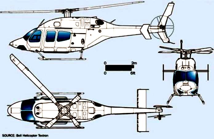 BELL 429 GlobalRanger B429 3D view